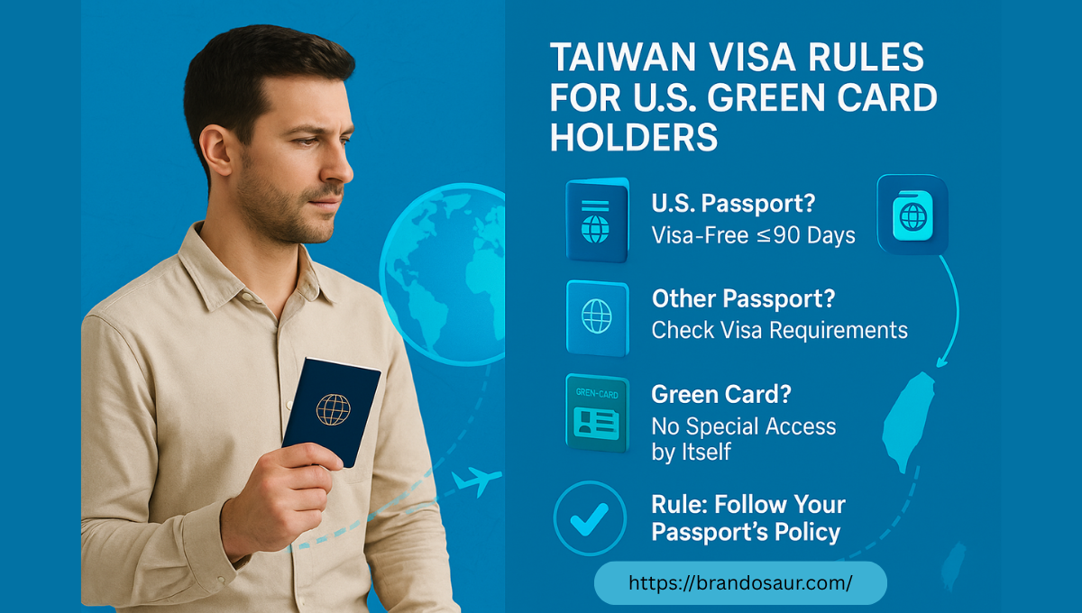 Can a U.S. Citizen Sponsor a Cousin for Green Card