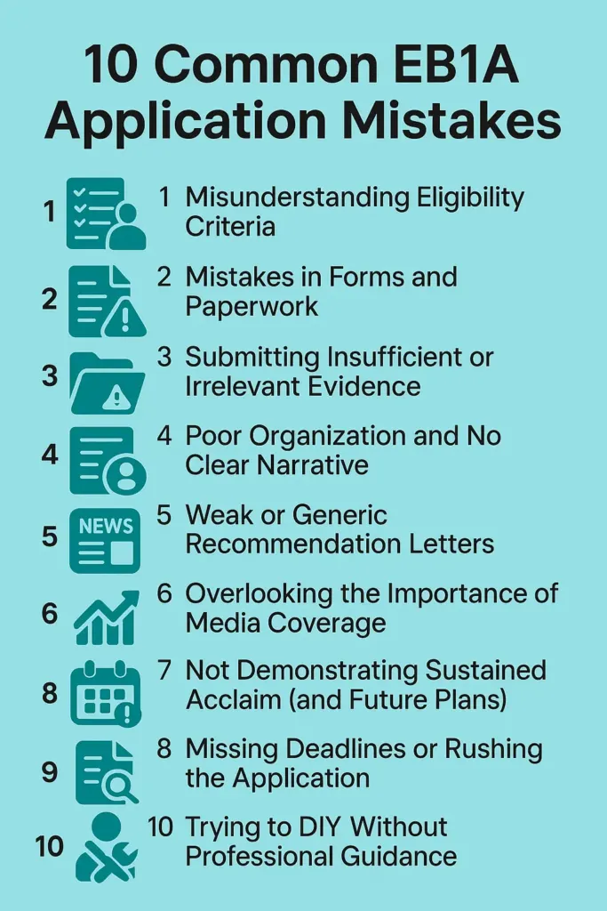 EB1A Application Mistakes