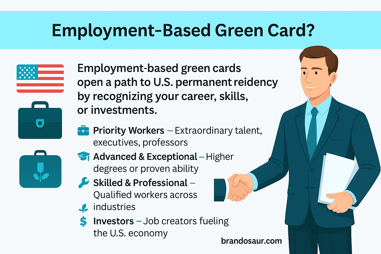 Employment Green Card